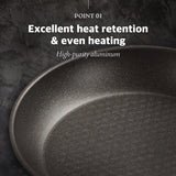 KOHAS 11" Prime Titanium Stone Coating Frying Pan, Black