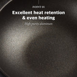 KOHAS Prime Titanium Stone Coating Wok Pan, Black (11.8"/12.6")