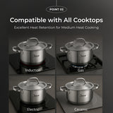 SHINE 3PLY Stainless steel Saucepot (3types)
