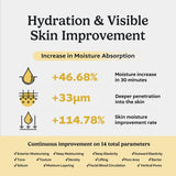 cepoLAB Biogenic Essence 90% (2types)
