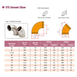 Staninlees Steel, Pipe Fitting, Elbow 90 degree